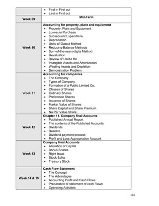 174
 First in First out
 Last in First out
Week 09
Mid-Term
Week 10
Accounting for property, plant and equipment
 Property, Plant and Equipment
 Lum-sum Purchase
 Subsequent Expenditure
 Depreciation
 Units-of-Output Method
 Reducing-Balance Methods
 Sum-of-the-years-digits Method
 Revaluation
 Review of Useful life
 Intangible Assets and Amortization
 Wasting Assets and Depletion
 Demonstration Problem
Week 11
Accounting for companies
 The Company
 Types of Company
 Formation of a Public Limited Co,
 Classes of Shares
 Ordinary Shares
 Preference Shares
 Issuance of Shares
 Market Value of Shares
 Share Capital and Share Premium
 No Par Value Share
Week 12
Chapter 11. Company final Accounts
 Published Annual Report
 The contents of the Published Accounts
 Dividends
 Reserve
 Dividend payment process
 Profit and Loss Appropriation Account
Week 13
Company final Accounts
 Alteration of Capital
 Bonus Shares
 Right Issue
 Stock Splits
 Treasury Stock
Week 14 & 15
Cash Flow Statement
 The Concept
 The Advantages
 Accounting Profit and Cash Flows
 Preparation of statement of cash Flows
 Operating Activities
 