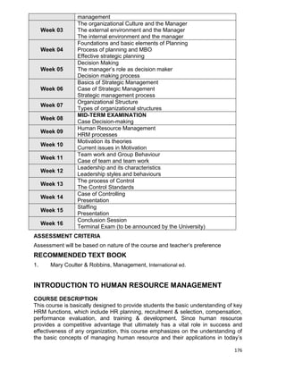 176
management
Week 03
The organizational Culture and the Manager
The external environment and the Manager
The internal environment and the manager
Week 04
Foundations and basic elements of Planning
Process of planning and MBO
Effective strategic planning
Week 05
Decision Making
The manager‟s role as decision maker
Decision making process
Week 06
Basics of Strategic Management
Case of Strategic Management
Strategic management process
Week 07
Organizational Structure
Types of organizational structures
Week 08
MID-TERM EXAMINATION
Case Decision-making
Week 09
Human Resource Management
HRM processes
Week 10
Motivation its theories
Current issues in Motivation
Week 11
Team work and Group Behaviour
Case of team and team work
Week 12
Leadership and its characteristics
Leadership styles and behaviours
Week 13
The process of Control
The Control Standards
Week 14
Case of Controlling
Presentation
Week 15
Staffing
Presentation
Week 16
Conclusion Session
Terminal Exam (to be announced by the University)
ASSESSMENT CRITERIA
Assessment will be based on nature of the course and teacher‟s preference
RECOMMENDED TEXT BOOK
1. Mary Coulter & Robbins, Management, International ed.
INTRODUCTION TO HUMAN RESOURCE MANAGEMENT
COURSE DESCRIPTION
This course is basically designed to provide students the basic understanding of key
HRM functions, which include HR planning, recruitment & selection, compensation,
performance evaluation, and training & development. Since human resource
provides a competitive advantage that ultimately has a vital role in success and
effectiveness of any organization, this course emphasizes on the understanding of
the basic concepts of managing human resource and their applications in today‟s
 