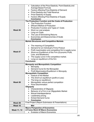 180
 Calculation of the Price Elasticity: Point Elasticity and
Average Based Formula
 Factors Affecting Price Elasticity of Demand
 Price Elasticity and Total Revenue
 Price Elasticity of Supply
 Factors Affecting Price Elasticity of Supply
Conclusion
Week 06
The Production Function and the Costs of Production
 The Production Function
 Efficient Method of Production
 Production Function and Types of Costs
 Short run cost analysis
 Long run Costs
 The Law of Diminishing Returns
 Economies and Diseconomies of Scale
Conclusion
Week 07
Market Structures and Competitive Markets
 The meaning of Competition
 Demand for an Individual‟s Firms Product
 Profit maximization and competitive firm‟s supply curve
 Short-run Equilibrium of the Firm (Economic Profit,
Loss, and Breakeven)
 The supply curve in the competitive market.
 Long-run equilibrium of the firm
Conclusion
Week 08
Monopoly and Monopolistic Competition
 Monopoly
 Demand Curve for the Monopolist
 Profit Maximization/Equilibrium in Monopoly
Monopolistic Competition
 Feature of the Market
 The short-run equilibrium (profit or Loss)
 The long-run equilibrium
 Monopolistic versus perfect competition
 Price Discrimination
Oligopoly
 Characteristics of Oligopoly
 Behavior of a Firm in an Oligopolistic Market
 Mutual Interdependence
 Leadership pricing
 Kinked Demand Curve
 Conclusion
Week 09 Final Project (Report Submission & Presentations)
Week 10 Mid
Week 11, 12
Macro Perspective of Economics
A Frame Work Of Macro Economics
 Evolution of Macro Economics
 