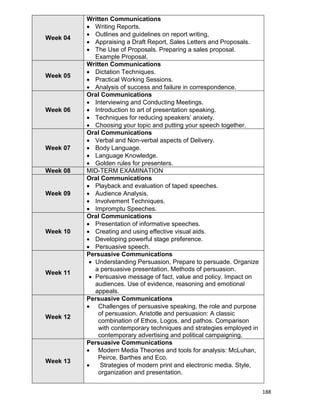 188
Week 04
Written Communications
 Writing Reports.
 Outlines and guidelines on report writing,
 Appraising a Draft Report, Sales Letters and Proposals.
 The Use of Proposals. Preparing a sales proposal.
Example Proposal.
Week 05
Written Communications
 Dictation Techniques.
 Practical Working Sessions.
 Analysis of success and failure in correspondence.
Week 06
Oral Communications
 Interviewing and Conducting Meetings.
 Introduction to art of presentation speaking.
 Techniques for reducing speakers‟ anxiety.
 Choosing your topic and putting your speech together.
Week 07
Oral Communications
 Verbal and Non-verbal aspects of Delivery.
 Body Language.
 Language Knowledge.
 Golden rules for presenters.
Week 08 MID-TERM EXAMINATION
Week 09
Oral Communications
 Playback and evaluation of taped speeches.
 Audience Analysis.
 Involvement Techniques.
 Impromptu Speeches.
Week 10
Oral Communications
 Presentation of informative speeches.
 Creating and using effective visual aids.
 Developing powerful stage preference.
 Persuasive speech.
Week 11
Persuasive Communications
 Understanding Persuasion, Prepare to persuade. Organize
a persuasive presentation. Methods of persuasion.
 Persuasive message of fact, value and policy. Impact on
audiences. Use of evidence, reasoning and emotional
appeals.
Week 12
Persuasive Communications
 Challenges of persuasive speaking, the role and purpose
of persuasion. Aristotle and persuasion: A classic
combination of Ethos, Logos, and pathos. Comparison
with contemporary techniques and strategies employed in
contemporary advertising and political campaigning.
Week 13
Persuasive Communications
 Modern Media Theories and tools for analysis: McLuhan,
Peirce, Barthes and Eco.
 Strategies of modern print and electronic media. Style,
organization and presentation.
 