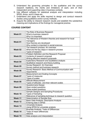 190
5. Understand the governing principles in the qualitative and the survey
research traditions, the merits and limitations of each, and of their
independent and supporting roles in business contexts.
6. Use different software for statistical analysis and interpretation including
SPSS, Amos, and E-Views etc.
7. Understand and apply the skills required to design and conduct research
studies using qualitative and/or survey methods.
8. Acquire the ability to interpret research results and establish the substantive
meaning and implications of the findings for managerial practice.
COURSE CONTENT
Week 01
The Role of Business Research
What is business research
Why it is important
Week 01
The relevance of Western theories and research for local
managers
How theories are developed
Why context is important in social sciences
Week 02
The research process: An overview
What are the key steps in research process
Types of research
Week 03
Problem Definition and the Research Proposal
Contents of research proposal
Writing effective research proposals
Week 04
Exploratory Research and Qualitative analysis
Qualitative research and theory building
Week 05
Survey Research: An Overview
Survey method and business research
Week 06
Survey Research: Basic Method of Communication with
respondents
Week 07
Measurement and Scaling Concepts
Types of measures
Types of scales
Week 08
Attitude Measurement
Types of attitudes and their relevant scales
Week 09
Questionnaire Design
Open ended questions
Close ended questions
Week 10
Sample Designs and Sampling Procedures
Types of Sampling
Relevance of sampling technique to research question
Week 11 Determination of Sample Size
Week 12
Basic Data Analysis: Descriptive Analysis
Entering data in SPSS
Week 13
Univariate Analysis
Using SPSS for univariate analysis
Week 14
Bivariate Analysis: Tests of Differences
Tests of mean differences
ANOVA
Week 15 Data analysis and interpretation
 