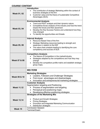 196
COURSE CONTENT
Week 01, 02
Introduction
 The contribution of strategic Marketing within the context of
business strategies of the firm
 Customer value and the theory of sustainable Competitive
Advantages (SCA)
Week 03, 04
Environmental Analysis
 Trend and PEST analysis and their dynamic nature
 Competitive forces analysis of the industry and how the trend
impact the forces and their dynamism
 Develop the Key Success Factors and understand how they
may changed
 To identify the opportunities and threats
Week 05, 06
Internal Analysis
 Resource Based View of the firm
 Strategic Marketing resources leading to strength and
weakness in relation to the KSF
 The value chain analysis leading to identifying the core
competency and sources of SCA
Week 07 & 08
Competitors Analysis
 The Nature of Competition in the market/industry
 Strategies adapted by the competitions and how they may
change
 Develop the competitors profile matrix and establish strategic
group maps.
MID-TERM
Week 09 & 10
Marketing Strategies
 Leaders, Followers and Challenger Strategies
 First mover advantages and disadvantages
 Innovation and entrepreneurial marketing strategies
Week 11,12
Customer Analysis
Segmentation targeting and Positioning
 Process of segmentation and targeting
 Perceptual and positioning maps
 Developing effective positioning strategies
Week 13,14
Strategies of the Marketing Mix
 Product and Growth Strategies
 Pricing Strategies
 Promotion and Integrated Marketing Communication
 Distribution strategies
Week 15
Conclusion Session
Terminal Exam
 