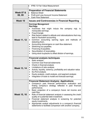 211
 IFRS 13 Fair Value Measurement
Week 07 &
08, 09
Preparation of Financial Statements
 Balance Sheet
 Profit and Loss Account/ Income Statement
 Cash Flow Statement
Week 10 Issues and Controversies in Financial Reporting
Week 11, 12
Earnings Management
Red flags
 Incentives that might induce the company mgt. to
manipulate earnings.
 Fraud triangle
 Risk factors related to attitude and rationalizations that may
lead to fraudulent accounting.
 Common accounting warning signs and methods of
detecting them.
 Accounting shenanigans on cash flow statement.
 Stretching out payables.
 Financing of payables.
 Securitization of receivables.
 Using stock buybacks to offset dilution of earnings.
Week 13, 14
Financial analysis techniques
 Ratio analysis
 Common size financial statements
 Charts in financial analysis
 Limitations of ratio analysis
 Activity, liquidity, solvency, profitability and valuation ratios
 Du-Pont analysis
 Equity analysis, credit analysis, and segment analysis
 Integration of tools to model and forecast earnings.
Week 15, 16
Financial Statement Analysis: Applications
 Company‟s past financial performance evaluation and
finding company‟s strategy reflected in past financial
performance.
 Basic projection of a company‟s future net income and
cash flow.
 Role of financial statement analysis in assessing the credit
quality of a potential debt investment.
 Financial statement analysis in screening for potential
equity investments.
 Appropriate analyst adjustments to a company‟s financial
statements to facilitate comparison with another company.
 