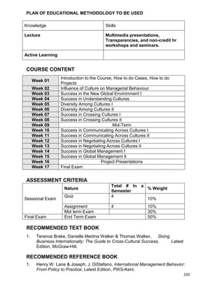 220
PLAN OF EDUCATIONAL METHODOLOGY TO BE USED
Knowledge Skills
Lecture Multimedia presentations,
Transparencies, and non-credit hr
workshops and seminars.
Active Learning
COURSE CONTENT
Week 01
Introduction to the Course, How to do Cases, How to do
Projects
Week 02 Influence of Culture on Managerial Behaviour
Week 03 Success in the New Global Environment I
Week 04 Success in Understanding Cultures
Week 05 Diversity Among Cultures I
Week 06 Diversity Among Cultures II
Week 07 Success in Crossing Cultures I
Week 08 Success in Crossing Cultures II
Week 09 Mid-Term
Week 10 Success in Communicating Across Cultures I
Week 11 Success in Communicating Across Cultures II
Week 12 Success in Negotiating Across Cultures I
Week 13 Success in Negotiating Across Cultures II
Week 14 Success in Global Management I
Week 15 Success in Global Management II
Week 16 Project Presentations
Week 17 Final Exam
ASSESSMENT CRITERIA
Sessional Exam
Nature
Total # In a
Semester
% Weight
Quiz 4
10%
Assignment 4 10%
Mid term Exam 30%
Final Exam End Term Exam 50%
RECOMMENDED TEXT BOOK
1. Terence Brake, Danielle Medina Walker & Thomas Walker, Doing
Business Internationally: The Guide to Cross-Cultural Success, Latest
Edition, McGraw-Hill.
RECOMMENDED REFERENCE BOOK
1. Henry W. Lane & Joseph, J. DiStefano, International Management Behavior:
From Policy to Practice, Latest Edition, PWS-Kent.
 