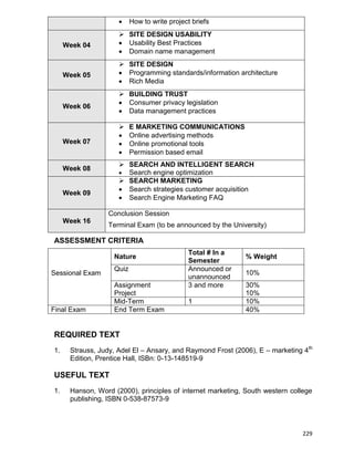 229
 How to write project briefs
Week 04
 SITE DESIGN USABILITY
 Usability Best Practices
 Domain name management
Week 05
 SITE DESIGN
 Programming standards/information architecture
 Rich Media
Week 06
 BUILDING TRUST
 Consumer privacy legislation
 Data management practices
Week 07
 E MARKETING COMMUNICATIONS
 Online advertising methods
 Online promotional tools
 Permission based email
Week 08
 SEARCH AND INTELLIGENT SEARCH
 Search engine optimization
Week 09
 SEARCH MARKETING
 Search strategies customer acquisition
 Search Engine Marketing FAQ
Week 16
Conclusion Session
Terminal Exam (to be announced by the University)
ASSESSMENT CRITERIA
Sessional Exam
Nature
Total # In a
Semester
% Weight
Quiz Announced or
unannounced
10%
Assignment
Project
3 and more 30%
10%
Mid-Term 1 10%
Final Exam End Term Exam 40%
REQUIRED TEXT
1. Strauss, Judy, Adel El – Ansary, and Raymond Frost (2006), E – marketing 4th
Edition, Prentice Hall, ISBn: 0-13-148519-9
USEFUL TEXT
1. Hanson, Word (2000), principles of internet marketing, South western college
publishing, ISBN 0-538-87573-9
 