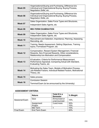 233
Week 05
Organizational Buying and Purchasing, Difference b/w
Individual and Organizational Buying, Buying Process,
Negotiation Skills, etc
Week 06
Organizational Buying and Purchasing, Difference b/w
Individual and Organizational Buying, Buying Process,
Negotiation Skills, etc
Week 07
Sales Organization, Sales Force Types and Structures,
Independent Sales Agents, etc
Week 08 MID-TERM EXAMINATION
Week 09
Sales Organization, Sales Force Types and Structures,
Independent Sales Agents, etc
Week 10
Recruitment and Selection, Importance, Planning, Assessing,
Recruiting, etc
Week 11
Training, Needs Assessment, Setting Objectives, Training
topics, Formalized Program, etc
Week 12
Compensation, Reward System Management, Financial
Rewards, Non-Financial Rewards, Other considerations,
Relationship b/w Motivation and Compensation.
Week 13
I Evaluation, Criteria for Performance Measurement,
Performance Appraisal, Comparing Actual with Standard,
Evaluating Teams, etc
Week 14
Motivating the Sales Team, Models of Motivation Process,
Job-Related Factors, Individual Related Factors, Motivational
Theory, etc
Week 15 Sales process
Week 16
Conclusion Session
Terminal Exam (to be announced by the University)
ASSESSMENT CRITERIA
Sessional Exam
Nature
Total # In a
Semester
% Weight
Quiz Announced or
unannounced
10%
Assignment
Project
3 and more 30%
10%
Mid Term 1 10%
Final Exam End Term Exam 40%
 