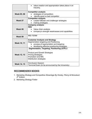 235
 value creation and appropriation takes place in an
industry.
Week 05, 06
Competitor analysis
 strategies of competitors
 identify good vs bad competitor
Week 07
Competitor analysis
 Leader follower and challenger strategies
 making strategies
Week 08
Company analysis
RBV
 Value chain analysis
 company‟s strength weaknesses and capabilities
Week 09
MID TERM
Week 10, 11
Customer Analysis and Strategy
Segmentation targeting and Positioning
 process of segmentation and targeting
 developing effective positioning strategies
Week 12, 13
Segmentation, Targeting, Positioning (STP) 2
Product and Growth Strategies
Pricing Strategies
Promotion and IMC
Distribution strategies
Week 14, 15
Conclusion Session
Terminal Exam (to be announced by the University)
RECOMMENDED BOOKS
1. Marketing Strategy and Competitive Advantage By Hooley, Piercy & Nicoulaud,
4th
Edition.
2. Marketing Strategy Folder
 