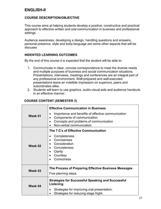 27
ENGLISH-II
COURSE DESCRIPTION/OBJECTIVE
This course aims at helping students develop a positive, constructive and practical
approach to effective written and oral communication in business and professional
settings.
Audience awareness, developing a design, handling questions and answers,
personal presence, style and body language are some other aspects that will be
discuses
INDENTED LEARNING OUTCOMES
By the end of this course it is expected that the student will be able to:
1. Communicate in clear, concise correspondence to meet the diverse needs
and multiple purposes of business and social communication situations.
Presentations, interviews, meetings and conferences are an integral part of
any professional environment. Well-prepared and well-executed
presentations leave an indelible impression on superiors, peers and
subordinates alike.
2. Students will learn to use graphics, audio-visual aids and audience handouts
in an effective manner.
COURSE CONTENT (SEMESTER 3)
Week 01
Effective Communication in Business
 Importance and benefits of effective communication
 Components of communication
 Concepts and problems of communication
 Non-verbal communication
Week 02
The 7 C’s of Effective Communication
 Completeness
 Conciseness
 Consideration
 Concreteness
 Clarity
 Courtesy
 Correctness
Week 03
The Process of Preparing Effective Business Messages
Five planning steps
Week 04
Strategies for Successful Speaking and Successful
Listening
 Strategies for improving oral presentation.
 Strategies for reducing stage fright.
 