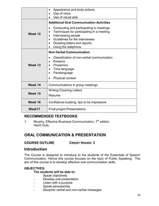 29
 Appearance and body actions.
 Use of voice.
 Use of visual aids
Week 12
Additional Oral Communication Activities
 Conducting and participating in meetings.
 Techniques for participating in a meeting.
 Interviewing people
 Guidelines for the interviewee.
 Dictating letters and reports.
 Using the telephone.
Week 13
Non-Verbal Communication
 Classification of non-verbal communication
 Kinesics
 Proxemics
 Time language
 Paralanguage
 Physical context
Week 14 Communications in group meetings
Week 15
Writing Covering Letters
Resume
Week 16 Confidence building, tips to be impressive
Week17 Final project Presentations
RECOMMENDED TEXTBOOKS
1. Murphy, Effective Business Communication, 7th
edition
Hand Outs.
ORAL COMMUNICATION & PRESENTATION
COURSE OUTLINE CREDIT HOURS: 3
Introduction
The Course is designed to introduce to the students of the Essentials of Speech
Communication. Hence this course focuses on the topic of Public Speaking. The
aim of this course is to develop effective oral communication skills.
OBJECTIVES:
The students will be able to:
- Speak objectively
- Develop oral presentation
- Listen with a purpose
- Speak persuasively
- Decipher verbal and non-verbal messages
 