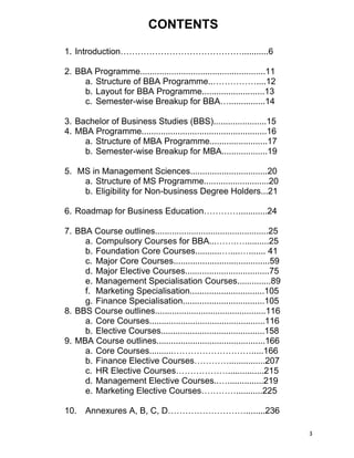 3
CONTENTS
1. Introduction……………………………………...........6
2. BBA Programme....................................................11
a. Structure of BBA Programme..……………....12
b. Layout for BBA Programme..........................13
c. Semester-wise Breakup for BBA…...............14
3. Bachelor of Business Studies (BBS)......................15
4. MBA Programme....................................................16
a. Structure of MBA Programme........................17
b. Semester-wise Breakup for MBA...................19
5. MS in Management Sciences................................20
a. Structure of MS Programme...........................20
b. Eligibility for Non-business Degree Holders...21
6. Roadmap for Business Education…………............24
7. BBA Course outlines...............................................25
a. Compulsory Courses for BBA...…….…..........25
b. Foundation Core Courses...........…....…....... 41
c. Major Core Courses........................................59
d. Major Elective Courses...................................75
e. Management Specialisation Courses..............89
f. Marketing Specialisation...............................105
g. Finance Specialisation..................................105
8. BBS Course outlines..............................................116
a. Core Courses................................................116
b. Elective Courses...........................................158
9. MBA Course outlines.............................................166
a. Core Courses..........……………………….....166
b. Finance Elective Courses…………...............207
c. HR Elective Courses………………...............215
d. Management Elective Courses..…...............219
e. Marketing Elective Courses…………...........225
10. Annexures A, B, C, D………………………........236
 