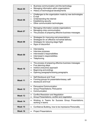 33
Week 05
 Business communication and the technology
 Managing information within organizations
 History of technological developments
Week 06
 Challenges to the organization made by new technologies
 E-mail
 Understanding the internet
 Establishing security
 Other communication technologies
Week 07
 Managing information outside organizations
 Managing crisis communication
 The process of preparing effective business messages
Week 08
 Strategies for improving oral presentations
 Strategies for an effective nonverbal delivery
 Strategies for reducing stage fright
 Signs of discomfort
Week 09
 Interviewing
 Interview purposes
 Interviewee‟s responsibilities
 Interviewer‟s responsibilities
 Telephoning
Week 10
 The process of preparing effective business messages
 Five planning steps
 Indirect (inductive) approach
 Beginning and endings
 Opening paragraphs/closing paragraphs
Week 11
 Self Disclosure and Trust
 Forming groups for presentation/essay; self-
 disclosure and trust
Week 12
 Persuasive Communication
 Group Presentations; Persuasive
 Communication
Week 13
 Conflict Resolution and Negotiation
 Group Presentations; conflict and negotiation
Week 14
 Working in Teams for Success Group Presentations;
working in teams
Week 15  Confidence Building, how to be impressive Personality
Week 16  Project Presentations
 