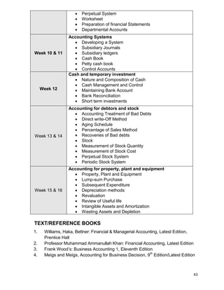 43
 Perpetual System
 Worksheet
 Preparation of financial Statements
 Departmental Accounts
Week 10 & 11
Accounting Systems
 Developing a System
 Subsidiary Journals
 Subsidiary ledgers
 Cash Book
 Petty cash book
 Control Accounts
Week 12
Cash and temporary investment
 Nature and Composition of Cash
 Cash Management and Control
 Maintaining Bank Account
 Bank Reconciliation
 Short term investments
Week 13 & 14
Accounting for debtors and stock
 Accounting Treatment of Bad Debts
 Direct write-Off Method
 Aging Schedule
 Percentage of Sales Method
 Recoveries of Bad debts
 Stock
 Measurement of Stock Quantity
 Measurement of Stock Cost
 Perpetual Stock System
 Periodic Stock System
Week 15 & 16
Accounting for property, plant and equipment
 Property, Plant and Equipment
 Lump-sum Purchase
 Subsequent Expenditure
 Depreciation methods
 Revaluation
 Review of Useful life
 Intangible Assets and Amortization
 Wasting Assets and Depletion
TEXT/REFERENCE BOOKS
1. Williams, Haka, Bettner: Financial & Managerial Accounting, Latest Edition,
Prentice Hall
2. Professor Muhammad Ammanullah Khan: Financial Accounting, Latest Edition
3. Frank Wood‟s: Business Accounting 1, Eleventh Edition
4. Meigs and Meigs, Accounting for Business Decision, 9th
Edition/Latest Edition
 
