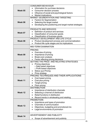 45
Week 05
CONSUMER BEHAVIOUR
 Information for purchase decisions
 Consumer decision process
 Influence of social and psychological factors
 Market implications
Week 06
MARKET SEGMENTATION AND TARGETING
 Factors for Segmentation
 Selecting the target market
 Developing the positioning and target market strategies
Week 07
PRODUCTS AND SERVICES
 Definition of product and services
 Classification of consumer goods
 Classification of business goods
Week 08
PRODUCT DEVELOPMENT AND LIFE CYCLE
 Product development process and commercialization
 Product life cycle stages and its implications
MID-TERM EXAMINATION
Week 09
PRICING
 Overview of pricing
 Importance of pricing
 Break even analysis
 Factor effecting pricing decisions
Week 10
SETTING THE PRICE AND RELATING STRATEGIES
 Pricing objectives
o Sale based objectives
o Profit based objectives
 Status quo Pricing
 Price strategy
Week 11
PRICING TECHNIQUES AND THEIR APPLICATIONS
 Cost based pricing
 Cost plus pricing
 Target pricing
 Floor pricing
Week 12
DISTRIBUTION
 Importance of distribution channels
 Selecting a channel of distribution
 Retail functions in distribution
 Recent trends in wholesaling and retailing
Week 13
PROMOTION
 Importance and types of promotion
 Channels of communication
 Objectives, budgeting and promotional mix
 Legal environments of promotion
Week 14
ADVERTISEMENT AND PUBLICITY
 Scope of advertisement and publicity
 