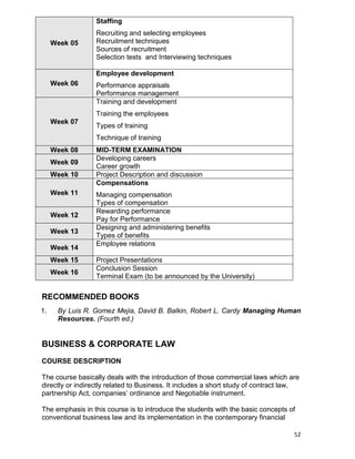 52
Week 05
Staffing
Recruiting and selecting employees
Recruitment techniques
Sources of recruitment
Selection tests and Interviewing techniques
Week 06
Employee development
Performance appraisals
Performance management
Week 07
Training and development
Training the employees
Types of training
Technique of training
Week 08 MID-TERM EXAMINATION
Week 09
Developing careers
Career growth
Week 10 Project Description and discussion
Week 11
Compensations
Managing compensation
Types of compensation
Week 12
Rewarding performance
Pay for Performance
Week 13
Designing and administering benefits
Types of benefits
Week 14
Employee relations
Week 15 Project Presentations
Week 16
Conclusion Session
Terminal Exam (to be announced by the University)
RECOMMENDED BOOKS
1. By Luis R. Gomez Mejia, David B. Balkin, Robert L. Cardy Managing Human
Resources. (Fourth ed.)
BUSINESS & CORPORATE LAW
COURSE DESCRIPTION
The course basically deals with the introduction of those commercial laws which are
directly or indirectly related to Business. It includes a short study of contract law,
partnership Act, companies‟ ordinance and Negotiable instrument.
The emphasis in this course is to introduce the students with the basic concepts of
conventional business law and its implementation in the contemporary financial
 