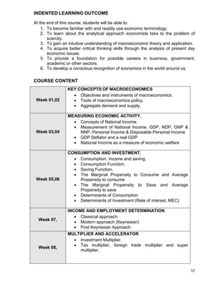 57
INDENTED LEARNING OUTCOME
At the end of this course, students will be able to:
1. To become familiar with and readily use economic terminology.
2. To learn about the analytical approach economists take to the problem of
scarcity.
3. To gain an intuitive understanding of macroeconomic theory and application.
4. To acquire better critical thinking skills through the analysis of present day
economic issues.
5. To provide a foundation for possible careers in business, government,
academic or other sectors.
6. To develop a conscious recognition of economics in the world around us.
COURSE CONTENT
Week 01,02
KEY CONCEPTS OF MACROECONOMICS
 Objectives and instruments of macroeconomics.
 Tools of macroeconomics policy.
 Aggregate demand and supply.
Week 03,04
MEASURING ECONOMIC ACTIVITY.
 Concepts of National Income.
 Measurement of National Income. GDP, NDP, GNP &
NNP, Personal Income & Disposable Personal Income
 GDP Deflator and a real GDP
 National Income as a measure of economic welfare
Week 05,06
CONSUMPTION AND INVESTMENT.
 Consumption, Income and saving.
 Consumption Function.
 Saving Function.
 The Marginal Propensity to Consume and Average
Propensity to consume
 The Marginal Propensity to Save and Average
Propensity to save
 Determinants of Consumption
 Determinants of Investment (Rate of interest, MEC)
Week 07,
INCOME AND EMPLOYMENT DETERMINATION
 Classical approach.
 Modern approach (Keynesian)
 Post Keynesian Approach
Week 08,
MULTIPLIER AND ACCELERATOR
 Investment Multiplier.
 Tax multiplier, foreign trade multiplier and super
multiplier.
 