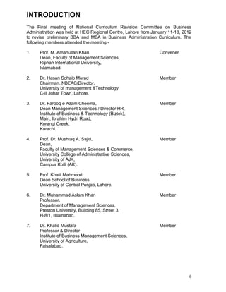 6
INTRODUCTION
The Final meeting of National Curriculum Revision Committee on Business
Administration was held at HEC Regional Centre, Lahore from January 11-13, 2012
to revise preliminary BBA and MBA in Business Administration Curriculum. The
following members attended the meeting:-
1. Prof. M. Amanullah Khan Convener
Dean, Faculty of Management Sciences,
Riphah International University,
Islamabad.
2. Dr. Hasan Sohaib Murad Member
Chairman, NBEAC/Director,
University of management &Technology,
C-II Johar Town, Lahore.
3. Dr. Farooq e Azam Cheema, Member
Dean Management Sciences / Director HR,
Institute of Business & Technology (Biztek),
Main, Ibrahim Hydri Road,
Korangi Creek,
Karachi.
4. Prof. Dr. Mushtaq A. Sajid, Member
Dean,
Faculty of Management Sciences & Commerce,
University College of Administrative Sciences,
University of AJK,
Campus Kotli (AK).
5. Prof. Khalil Mahmood, Member
Dean School of Business,
University of Central Punjab, Lahore.
6. Dr. Muhammad Aslam Khan Member
Professor,
Department of Management Sciences,
Preston University, Building 85, Street 3,
H-8/1, Islamabad.
7. Dr. Khalid Mustafa Member
Professor & Director
Institute of Business Management Sciences,
University of Agriculture,
Faisalabad.
 
