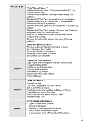 62
Week 03 & 04
“Time Value of Money’’
Calculate the future value (FV) or present value (PV) of a
single sum of money;
Calculate the interest rate or time period for single-sum
problems;
Calculate the FV or PV of an annuity and an annuity due;
Calculate the payments, interest rate, or time period for
annuity and annuity-due problems.
Calculate the value, cash flow, or interest rate in a perpetuity
problem;
Calculate the FV or PV of a series of uneven cash flows (i.e.,
compound or discount the Cash flows);
Adapt all FV and PV calculations to other-than-annual
compounding periods;
Compute the solution for various time value of money
problems.
“Bond and Their Valuation’’
Who Issues Bonds, Key Characteristics of Bonds
Bond Valuation, Bond Yields
Bonds with Semiannual Coupons
Assessing the Riskiness of a Bond
Default Risk, Bond Markets
Week 05
“Share and Their Valuation’’
Legal Rights and Privileges of Common Stockholders
Types of Ordinary Stock
The Market for Ordinary Stock
Ordinary Stock Valuation
Share Market Equilibrium
Actual Share Prices and Returns
Preferred Shares
Week 06
“Risk and Return’’
Stand Alone Risk
The Trade Off between Risk and Return
Risk in a Portfolio Context
The Relationship between Risk and Rates of Return
Physical Assets versus Securities
Some Concerns about Beta and the CAMP
Volatility Versus Risk
Week 07
INVESTMENT APPRAISALS
 Types of investment projects
 Investment process
 Non-discounted appraisal techniques
 Discounted Cash flow techniques
 A comparison of the NPV and the IRR methods
 