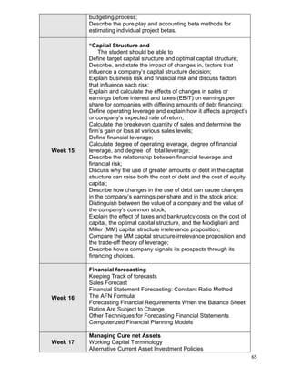 65
budgeting process;
Describe the pure play and accounting beta methods for
estimating individual project betas.
Week 15
“Capital Structure and
The student should be able to
Define target capital structure and optimal capital structure;
Describe, and state the impact of changes in, factors that
influence a company‟s capital structure decision;
Explain business risk and financial risk and discuss factors
that influence each risk;
Explain and calculate the effects of changes in sales or
earnings before interest and taxes (EBIT) on earnings per
share for companies with differing amounts of debt financing;
Define operating leverage and explain how it affects a project‟s
or company‟s expected rate of return;
Calculate the breakeven quantity of sales and determine the
firm‟s gain or loss at various sales levels;
Define financial leverage;
Calculate degree of operating leverage, degree of financial
leverage, and degree of total leverage;
Describe the relationship between financial leverage and
financial risk;
Discuss why the use of greater amounts of debt in the capital
structure can raise both the cost of debt and the cost of equity
capital;
Describe how changes in the use of debt can cause changes
in the company‟s earnings per share and in the stock price;
Distinguish between the value of a company and the value of
the company‟s common stock;
Explain the effect of taxes and bankruptcy costs on the cost of
capital, the optimal capital structure, and the Modigliani and
Miller (MM) capital structure irrelevance proposition;
Compare the MM capital structure irrelevance proposition and
the trade-off theory of leverage;
Describe how a company signals its prospects through its
financing choices.
Week 16
Financial forecasting
Keeping Track of forecasts
Sales Forecast
Financial Statement Forecasting: Constant Ratio Method
The AFN Formula
Forecasting Financial Requirements When the Balance Sheet
Ratios Are Subject to Change
Other Techniques for Forecasting Financial Statements
Computerized Financial Planning Models
Week 17
Managing Cure net Assets
Working Capital Terminology
Alternative Current Asset Investment Policies
 