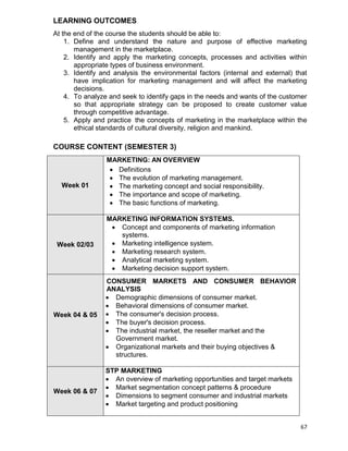 67
LEARNING OUTCOMES
At the end of the course the students should be able to:
1. Define and understand the nature and purpose of effective marketing
management in the marketplace.
2. Identify and apply the marketing concepts, processes and activities within
appropriate types of business environment.
3. Identify and analysis the environmental factors (internal and external) that
have implication for marketing management and will affect the marketing
decisions.
4. To analyze and seek to identify gaps in the needs and wants of the customer
so that appropriate strategy can be proposed to create customer value
through competitive advantage.
5. Apply and practice the concepts of marketing in the marketplace within the
ethical standards of cultural diversity, religion and mankind.
COURSE CONTENT (SEMESTER 3)
Week 01
MARKETING: AN OVERVIEW
 Definitions
 The evolution of marketing management.
 The marketing concept and social responsibility.
 The importance and scope of marketing.
 The basic functions of marketing.
Week 02/03
MARKETING INFORMATION SYSTEMS.
 Concept and components of marketing information
systems.
 Marketing intelligence system.
 Marketing research system.
 Analytical marketing system.
 Marketing decision support system.
Week 04 & 05
CONSUMER MARKETS AND CONSUMER BEHAVIOR
ANALYSIS
 Demographic dimensions of consumer market.
 Behavioral dimensions of consumer market.
 The consumer's decision process.
 The buyer's decision process.
 The industrial market, the reseller market and the
Government market.
 Organizational markets and their buying objectives &
structures.
Week 06 & 07
STP MARKETING
 An overview of marketing opportunities and target markets
 Market segmentation concept patterns & procedure
 Dimensions to segment consumer and industrial markets
 Market targeting and product positioning
 