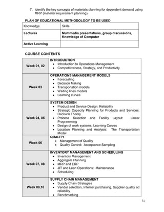 71
7. Identify the key concepts of materials planning for dependent demand using
MRP (material requirement planning).
PLAN OF EDUCATIONAL METHODOLOGY TO BE USED
Knowledge Skills
Lectures Multimedia presentations, group discussions,
Knowledge of Computer
Active Learning
COURSE CONTENTS
Week 01, 02
INTRODUCTION
 Introduction to Operations Management
 Competitiveness, Strategy, and Productivity
Week 03
OPERATIONS MANAGEMENT MODELS
 Forecasting
 Decision Making
 Transportation models
 Waiting lines models
 Learning curves
Week 04, 05
SYSTEM DESIGN
 Product and Service Design: Reliability
 Strategic Capacity Planning for Products and Services:
Decision Theory
 Process Selection and Facility Layout: Linear
Programming
 Design of work systems: Learning Curves
 Location Planning and Analysis: The Transportation
Model
Week 06
QUALITY
 Management of Quality
 Quality Control: Acceptance Sampling
Week 07, 08
INVENTORY MANAGEMENT AND SCHEDULING
 Inventory Management
 Aggregate Planning
 MRP and ERP
 JIT and Lean Operations: Maintenance
 Scheduling
Week 09,10
SUPPLY CHAIN MANAGEMENT
 Supply Chain Strategies
 Vendor selection, Internet purchasing, Supplier quality ad
reliability
 Benchmarking
 