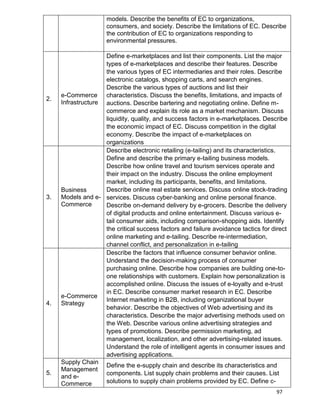 97
models. Describe the benefits of EC to organizations,
consumers, and society. Describe the limitations of EC. Describe
the contribution of EC to organizations responding to
environmental pressures.
2.
e-Commerce
Infrastructure
Define e-marketplaces and list their components. List the major
types of e-marketplaces and describe their features. Describe
the various types of EC intermediaries and their roles. Describe
electronic catalogs, shopping carts, and search engines.
Describe the various types of auctions and list their
characteristics. Discuss the benefits, limitations, and impacts of
auctions. Describe bartering and negotiating online. Define m-
commerce and explain its role as a market mechanism. Discuss
liquidity, quality, and success factors in e-marketplaces. Describe
the economic impact of EC. Discuss competition in the digital
economy. Describe the impact of e-marketplaces on
organizations
3.
Business
Models and e-
Commerce
Describe electronic retailing (e-tailing) and its characteristics.
Define and describe the primary e-tailing business models.
Describe how online travel and tourism services operate and
their impact on the industry. Discuss the online employment
market, including its participants, benefits, and limitations.
Describe online real estate services. Discuss online stock-trading
services. Discuss cyber-banking and online personal finance.
Describe on-demand delivery by e-grocers. Describe the delivery
of digital products and online entertainment. Discuss various e-
tail consumer aids, including comparison-shopping aids. Identify
the critical success factors and failure avoidance tactics for direct
online marketing and e-tailing. Describe re-intermediation,
channel conflict, and personalization in e-tailing
4.
e-Commerce
Strategy
Describe the factors that influence consumer behavior online.
Understand the decision-making process of consumer
purchasing online. Describe how companies are building one-to-
one relationships with customers. Explain how personalization is
accomplished online. Discuss the issues of e-loyalty and e-trust
in EC. Describe consumer market research in EC. Describe
Internet marketing in B2B, including organizational buyer
behavior. Describe the objectives of Web advertising and its
characteristics. Describe the major advertising methods used on
the Web. Describe various online advertising strategies and
types of promotions. Describe permission marketing, ad
management, localization, and other advertising-related issues.
Understand the role of intelligent agents in consumer issues and
advertising applications.
5.
Supply Chain
Management
and e-
Commerce
Define the e-supply chain and describe its characteristics and
components. List supply chain problems and their causes. List
solutions to supply chain problems provided by EC. Define c-
 