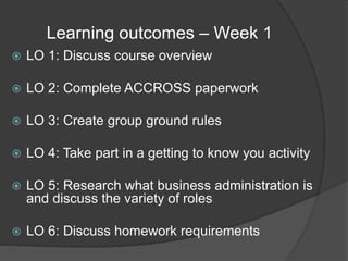 Learning outcomes – Week 1
 LO 1: Discuss course overview
 LO 2: Complete ACCROSS paperwork
 LO 3: Create group ground rules
 LO 4: Take part in a getting to know you activity
 LO 5: Research what business administration is
and discuss the variety of roles
 LO 6: Discuss homework requirements
 