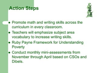 Action Steps
 Promote math and writing skills across the
curriculum in every classroom.
 Teachers will emphasize subject area
vocabulary to increase writing skills.
 Ruby Payne Framework for Understanding
Poverty
 Conduct monthly mini-assessments from
November through April based on CSOs and
Dibels.
 