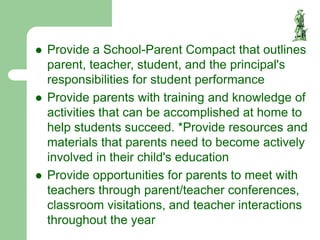  Provide a School-Parent Compact that outlines
parent, teacher, student, and the principal's
responsibilities for student performance
 Provide parents with training and knowledge of
activities that can be accomplished at home to
help students succeed. *Provide resources and
materials that parents need to become actively
involved in their child's education
 Provide opportunities for parents to meet with
teachers through parent/teacher conferences,
classroom visitations, and teacher interactions
throughout the year
 