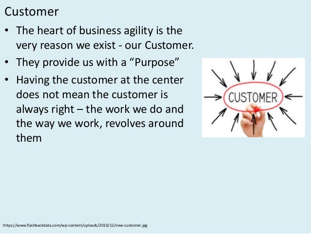 Business Agility