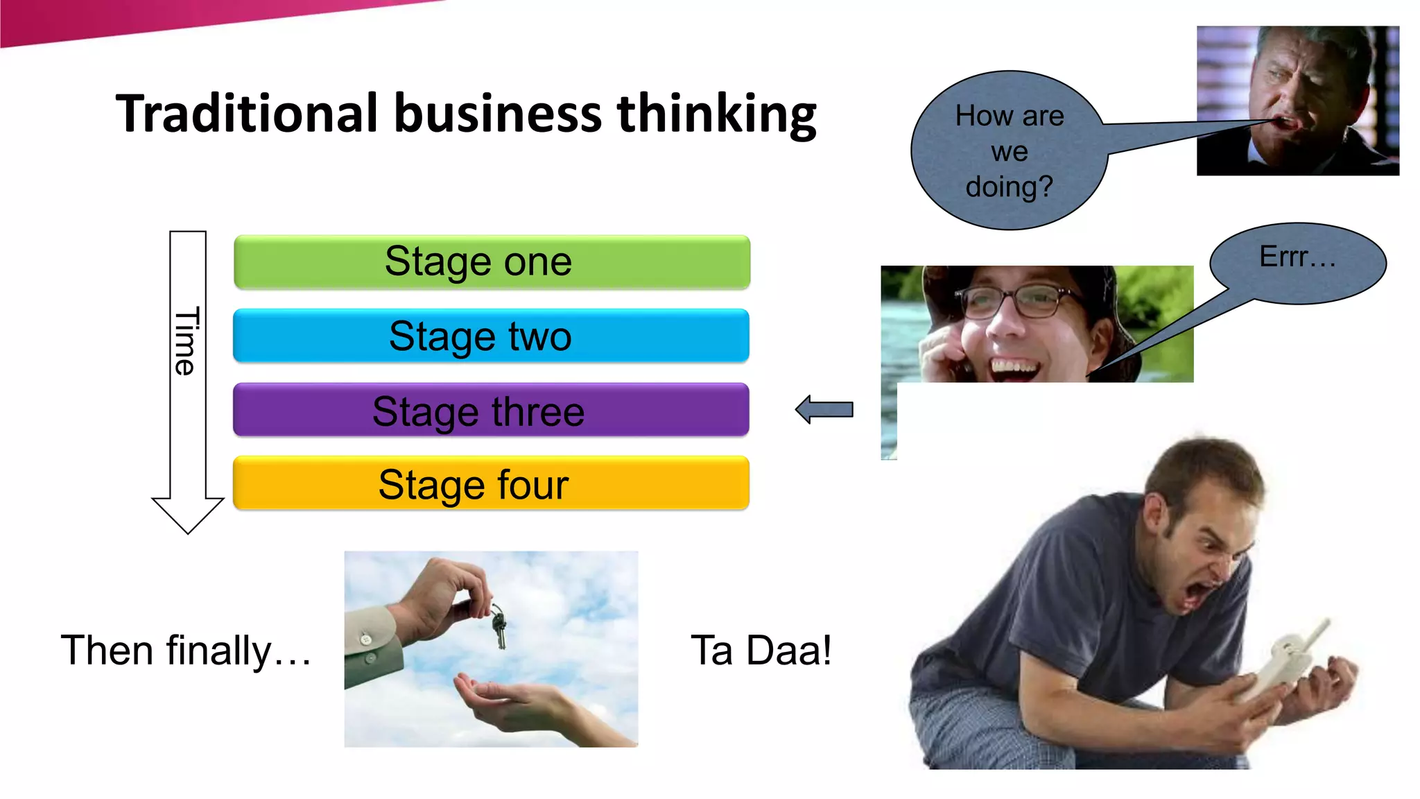 Traditional business thinking 
Time 
How are 
we 
doing? 
Stage one 
Stage two 
Stage three 
Stage four 
Errr… 
Then finally… Ta Daa! 
 