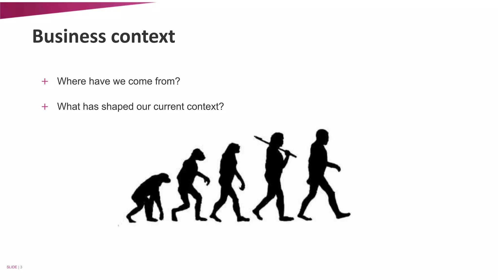 Business context 
+ Where have we come from? 
+ What has shaped our current context? 
SLIDE | 3 
 