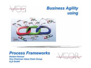 Business Agility
                                            using




Process Frameworks
Herbert Heinzel
Vice Chairman Value Chain Group
H2O GmbH
 