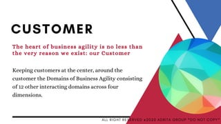 The heart of business agility is no less than
the very reason we exist: our Customer
Keeping customers at the center, around the
customer the Domains of Business Agility consisting
of 12 other interacting domains across four
dimensions.
CUSTOMER
A L L R I G H T R E S E R V E D @ 2 0 2 0 A D R I T A G R O U P * D O N O T C O P Y *
 