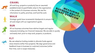 CRAWL
All work (e.g. projects or products) has an assumed,
predetermined, & quantifiable value to the organization
in the context of a business outcome. We use this
information to justify, prioritize, and fund the work.
RUN
All our business outcomes have relative targets and regular
measures (including non-financial measures). We are able to quickly
and easily start, pivot or stop work, projects, or products.
FLY
We use adaptive funding models to allocate funds against
value streams (rather than projects). We align governance and
feedback loops to business (or customer) outcomes (rather
than time, cost or scope measures).
WALK
Strategic goals have incremental checkpoints to ensure that
all work aligns with our organization’s goals.
MEASURING
BUSINESS AGILITY
BOARD OVERVIEW
 
