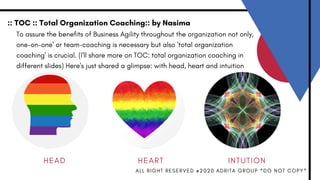 H E A D I N T U T I O NH E A R T
:: TOC :: Total Organization Coaching:: by Nasima
A L L R I G H T R E S E R V E D @ 2 0 2 0 A D R I T A G R O U P * D O N O T C O P Y *
To assure the benefits of Business Agility throughout the organization not only,
one-on-one' or team-coaching is necessary but also 'total organization
coaching' is crucial. (I'll share more on TOC: total organization coaching in
different slides) Here's just shared a glimpse: with head, heart and intuition
 