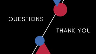 Q U E S T I O N S
T H A N K Y O U
 