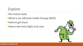 Explore
Our future state
What is our Minimal Viable Change (MVC)
How to get there
How to be more Agile and Lean
AgileWorks Copyright 2017
 