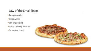 Law of the Small Team
•Two pizza rule
•Empowered
•Self-Organizing
•Value Delivery focused
•Cross-functional
 