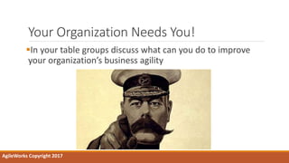 Your Organization Needs You!
In your table groups discuss what can you do to improve
your organization’s business agility
AgileWorks Copyright 2017
 