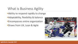 What is Business Agility
Ability to respond rapidly to change
Adaptability, flexibility & balance
Encompasses entire organization
Draws from UX, Lean & Agile
AgileWorks Copyright 2017
 
