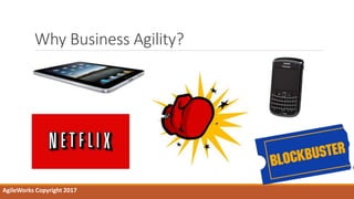 Why Business Agility?
AgileWorks Copyright 2017
 