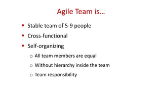 Team Needs Time to Become High-
performing
Efficiency
Time
Tuckman’s model of team evolution
 