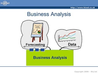 Business analysis | PPT