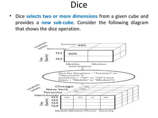 Dice
• Dice selects two or more dimensions from a given cube and
provides a new sub-cube. Consider the following diagram
that shows the dice operation.
 