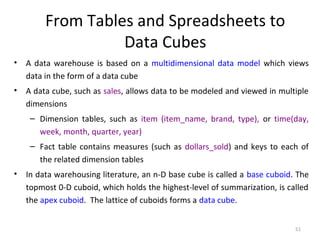 51
From Tables and Spreadsheets to
Data Cubes
• A data warehouse is based on a multidimensional data model which views
data in the form of a data cube
• A data cube, such as sales, allows data to be modeled and viewed in multiple
dimensions
– Dimension tables, such as item (item_name, brand, type), or time(day,
week, month, quarter, year)
– Fact table contains measures (such as dollars_sold) and keys to each of
the related dimension tables
• In data warehousing literature, an n-D base cube is called a base cuboid. The
topmost 0-D cuboid, which holds the highest-level of summarization, is called
the apex cuboid. The lattice of cuboids forms a data cube.
 