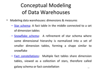 52
Conceptual Modeling
of Data Warehouses
• Modeling data warehouses: dimensions & measures
– Star schema: A fact table in the middle connected to a set
of dimension tables
– Snowflake schema: A refinement of star schema where
some dimensional hierarchy is normalized into a set of
smaller dimension tables, forming a shape similar to
snowflake
– Fact constellations: Multiple fact tables share dimension
tables, viewed as a collection of stars, therefore called
galaxy schema or fact constellation
 