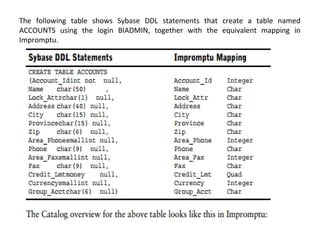 The following table shows Sybase DDL statements that create a table named
ACCOUNTS using the login BIADMIN, together with the equivalent mapping in
Impromptu.
 