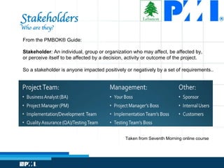 Stakeholders
Who are they?
From the PMBOK® Guide:
Stakeholder: An individual, group or organization who may affect, be affected by,
or perceive itself to be affected by a decision, activity or outcome of the project.
So a stakeholder is anyone impacted positively or negatively by a set of requirements..
Taken from Seventh Morning online course
 
