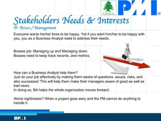 Everyone wants his/her boss to be happy. Yet if you want him/her to be happy with
you, you as a Business Analyst need to address their needs.
Bosses job: Managing up and Managing down.
Bosses need to keep track records, and metrics.
How can a Business Analyst help them?
Just do your job effectively by making them aware of questions, issues, risks, and
also successes! This will help them make their managers aware of good as well as
bad news.
In doing so, BA helps the whole organization moves forward.
Worst nightmares? When a project goes awry and the PM cannot do anything to
handle it.
Stakeholders Needs  Interests 
D- Bosses / Management
 