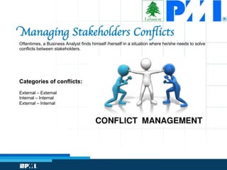Managing Stakeholders Conﬂicts
Oftentimes, a Business Analyst finds himself /herself in a situation where he/she needs to solve
conflicts between stakeholders.
Categories of conflicts:
External – External
Internal – Internal
External – Internal
 